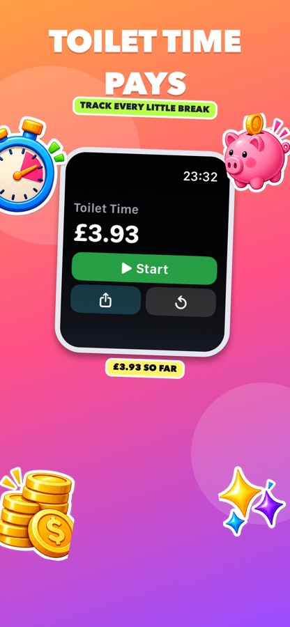 Toilet Time tracking the value of a short work break
